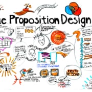 Visitors Need Value Propositions