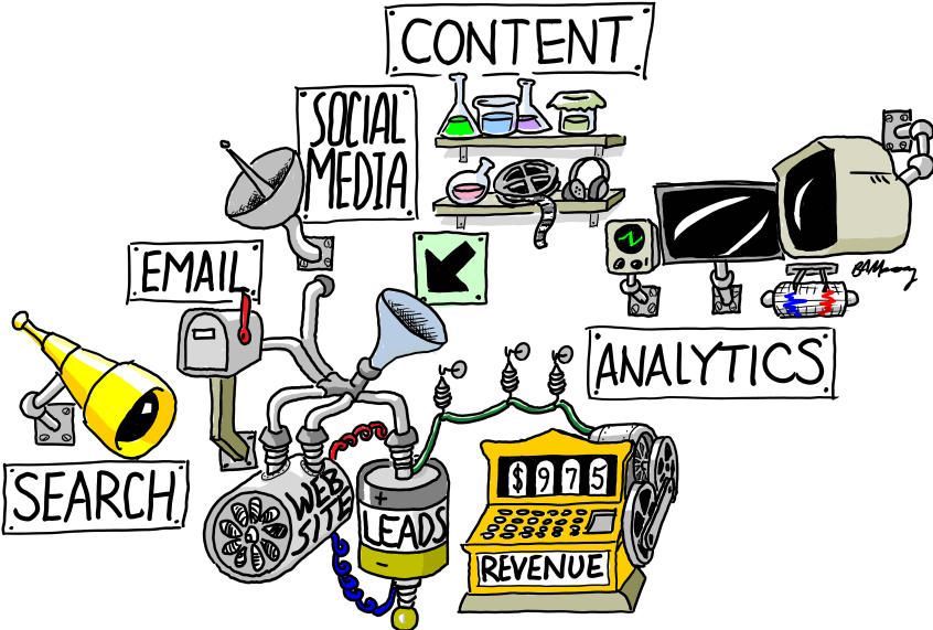 Book cover doodle of Your Customer Creation Equation by author and Conversion Scientist Brian Massey.