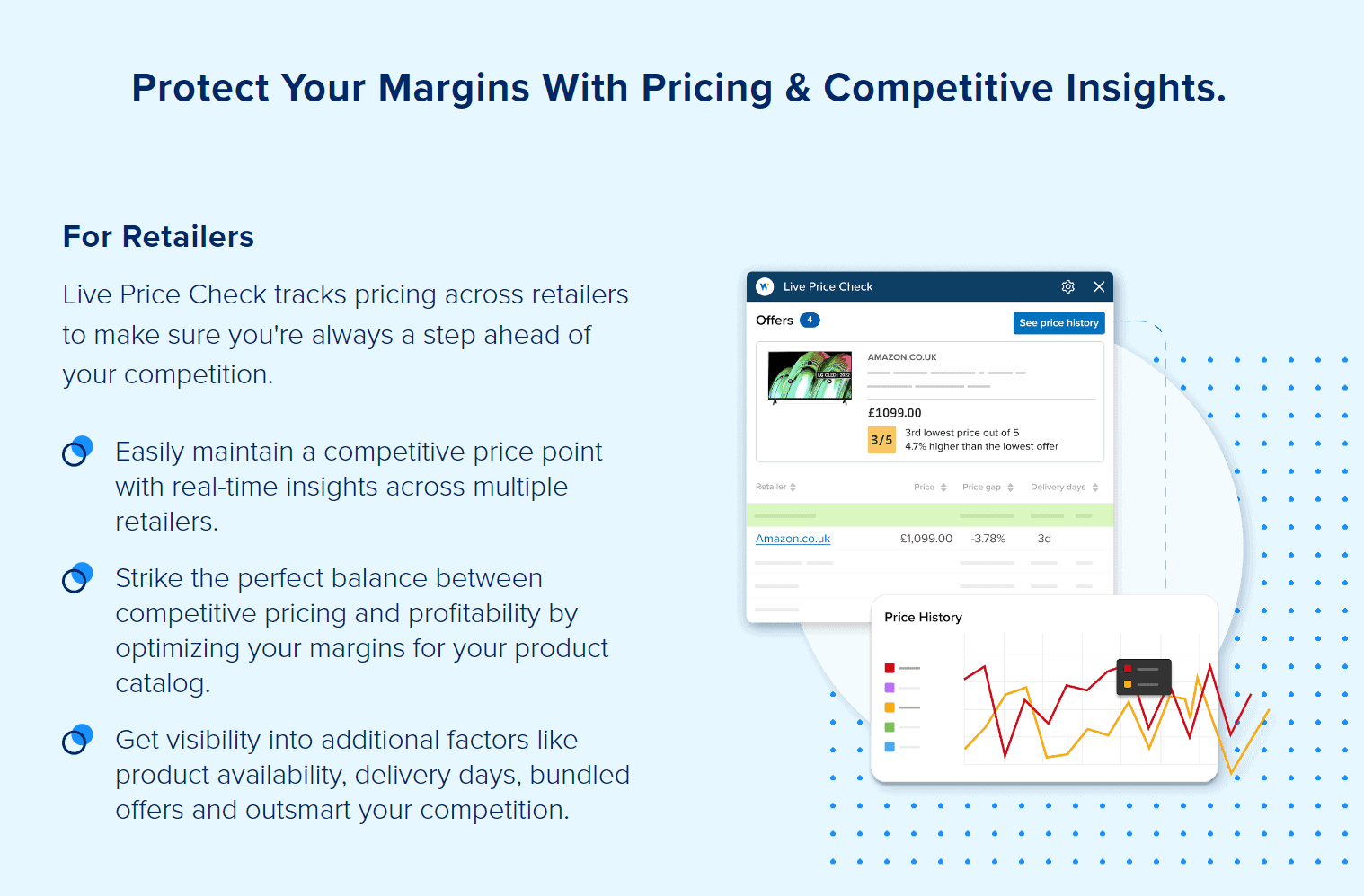 section of this landing page that focuses on the product's value.
